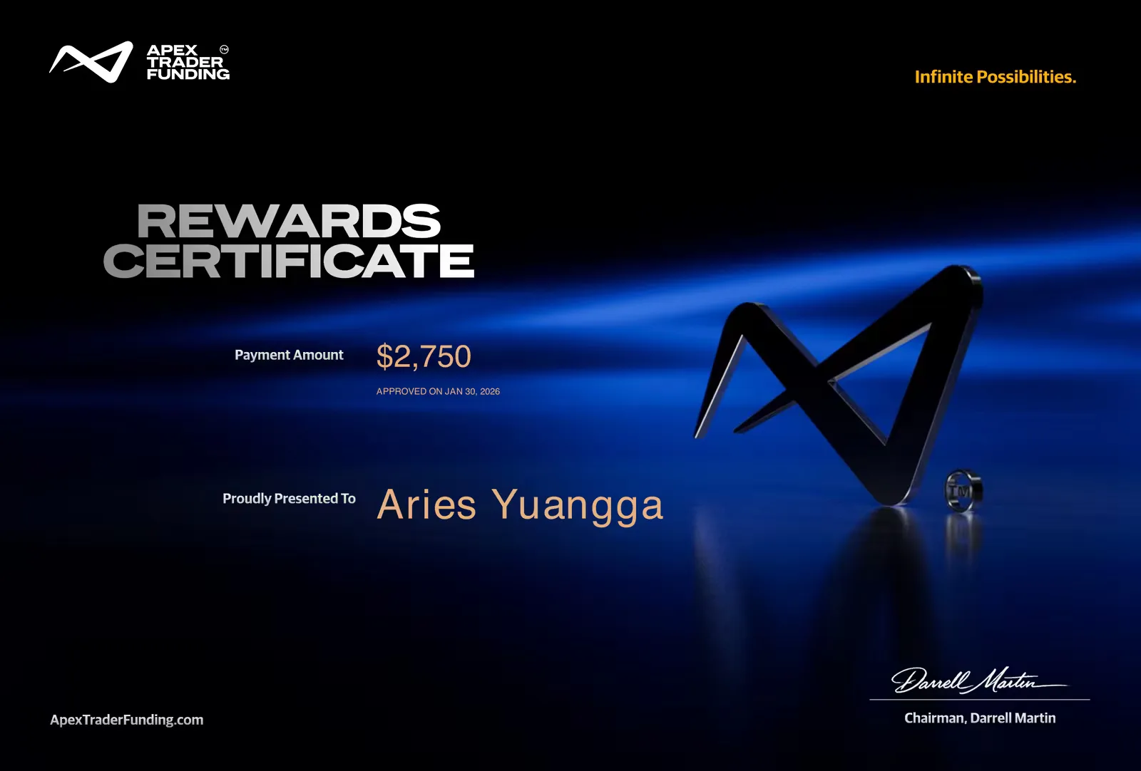 Apex Trader Funding payout certificate for Aries Yuangga